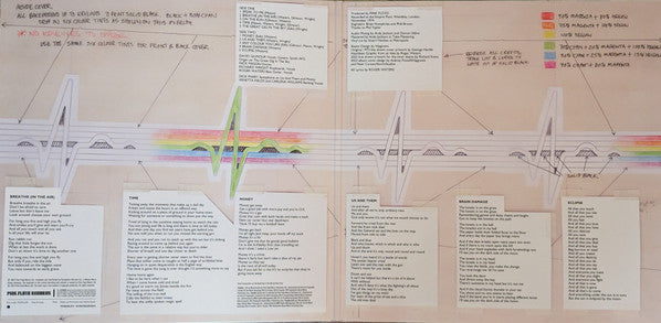 PINK FLOYD - THE DARK SIDE OF THE MOON (LIVE AT 1974) LP VINILO